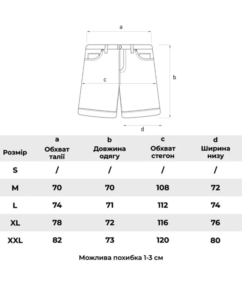Шорти карго «Bandana Cargo Edge» - Зображення 12