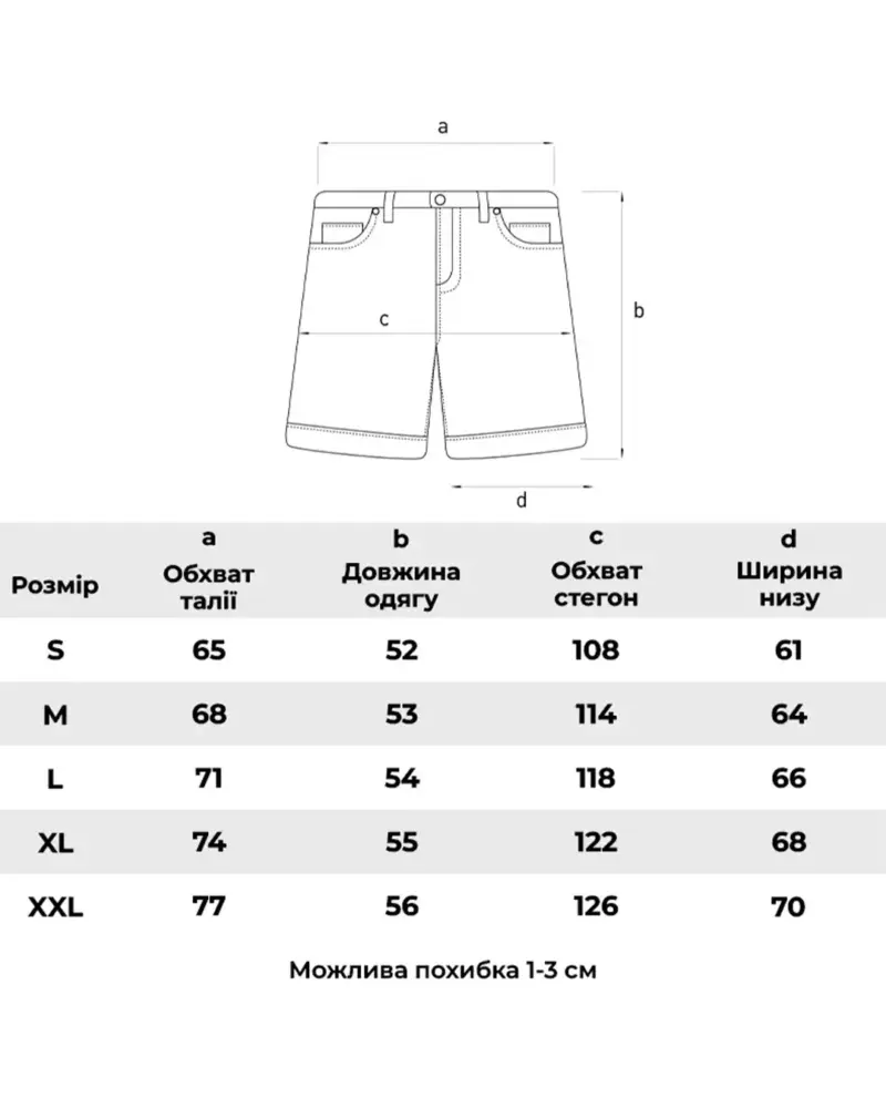 Карго-шорти «Guns N' Roses» - Зображення 11